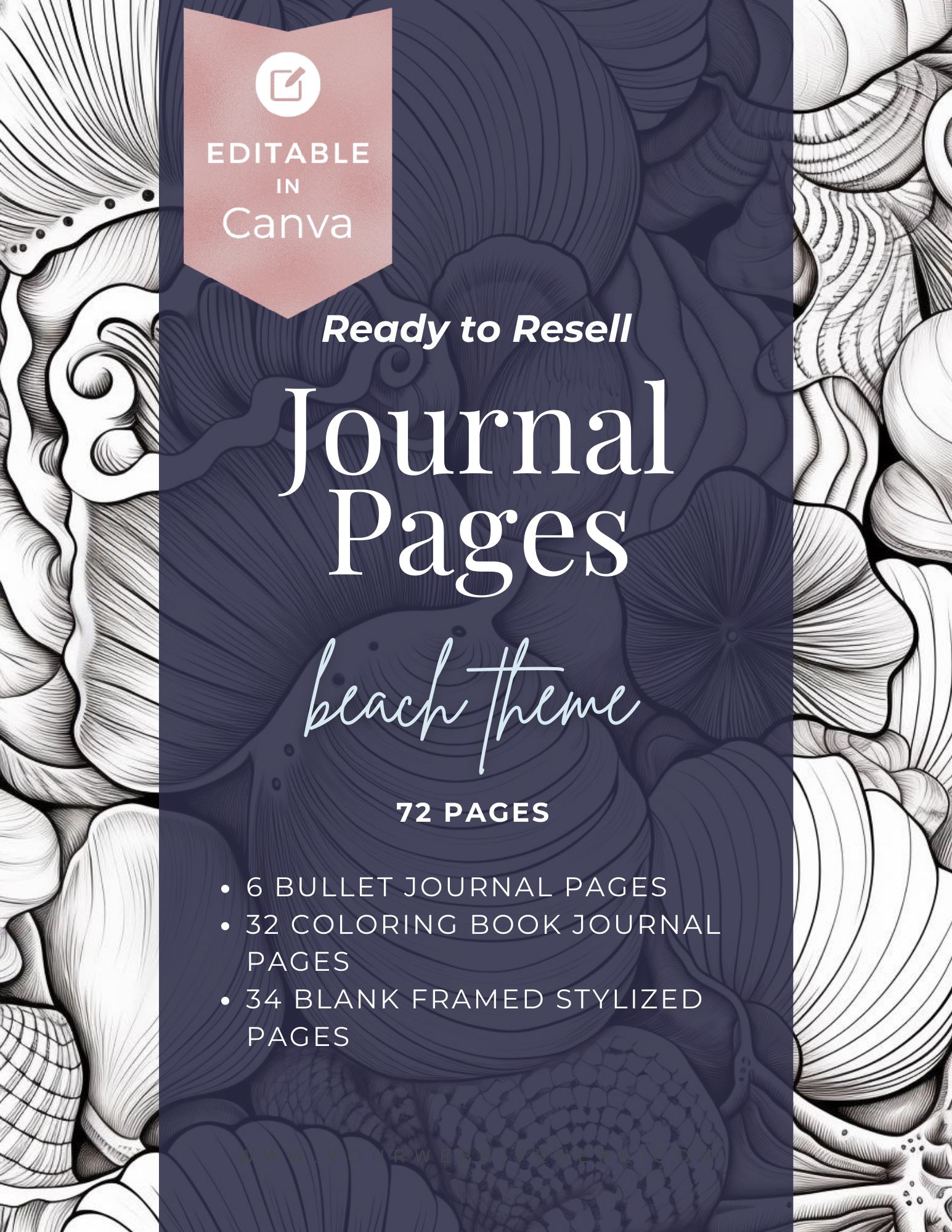 Editable Bullet Journal Pages